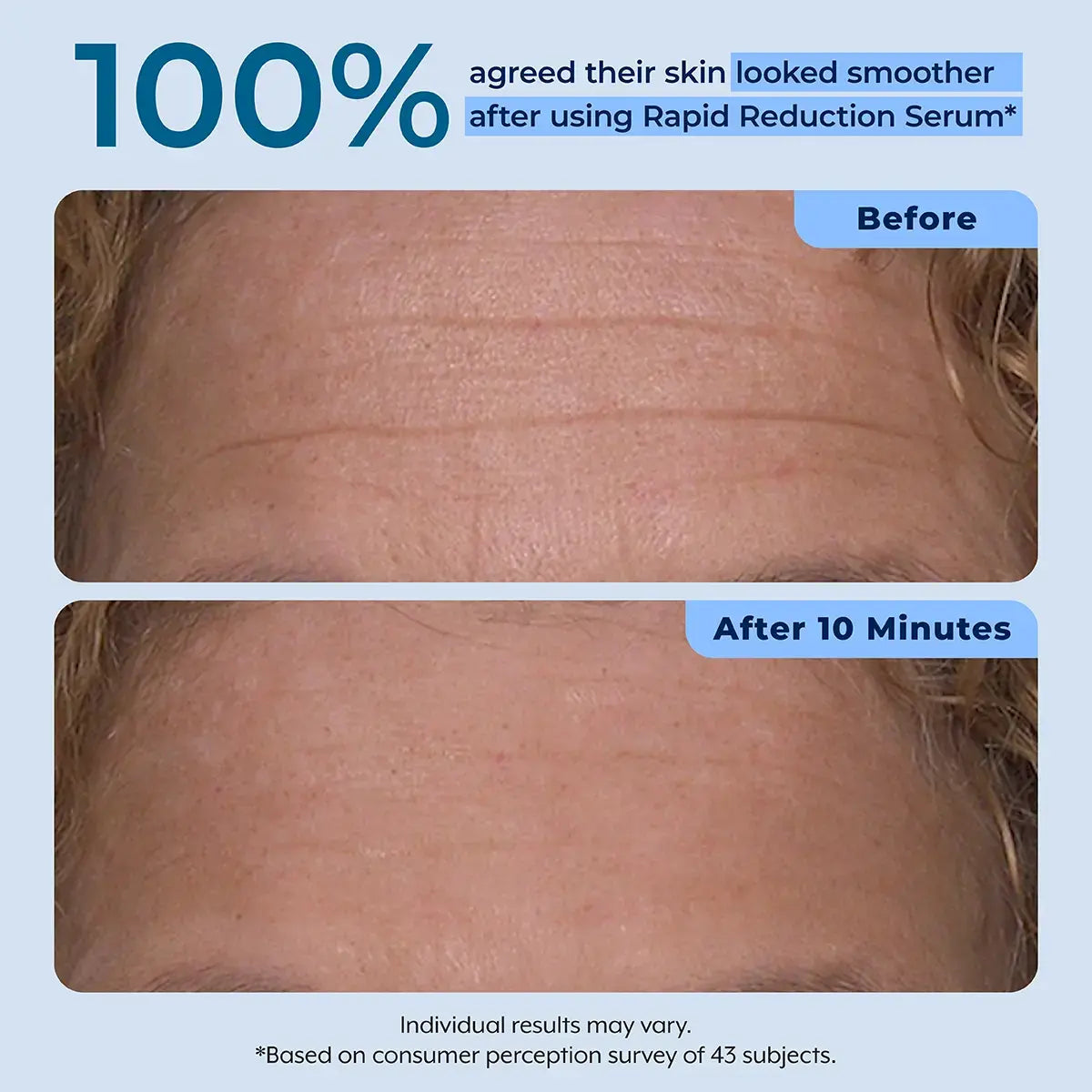 Rapid Reduction Serum – 1-Month Supply